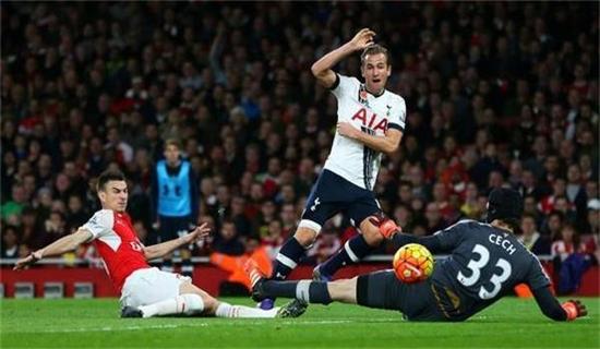 同的策略 同的策略